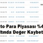 kripto para piyasasi